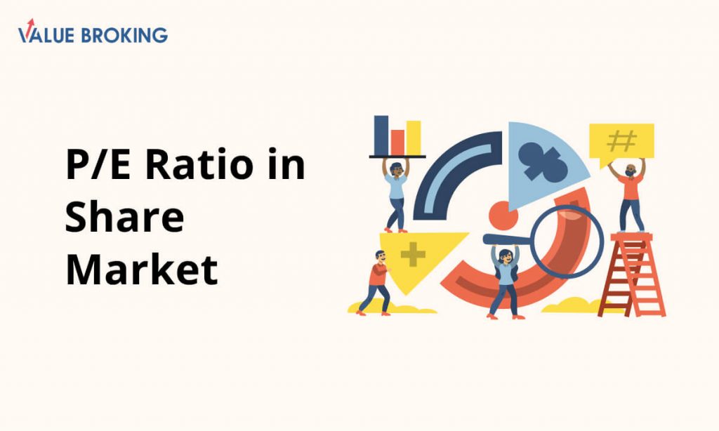PE Ratio in Share Market