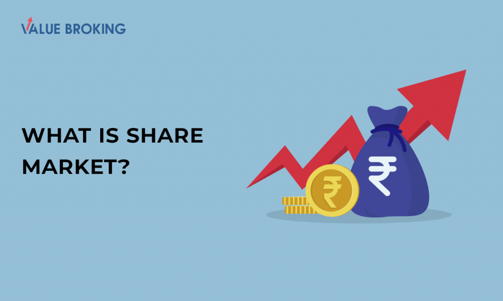 What is Share Market