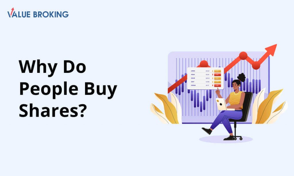 Why do people buy shares