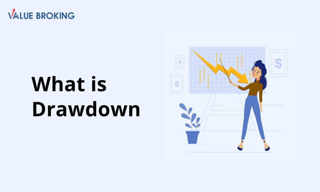 What is Drawdown