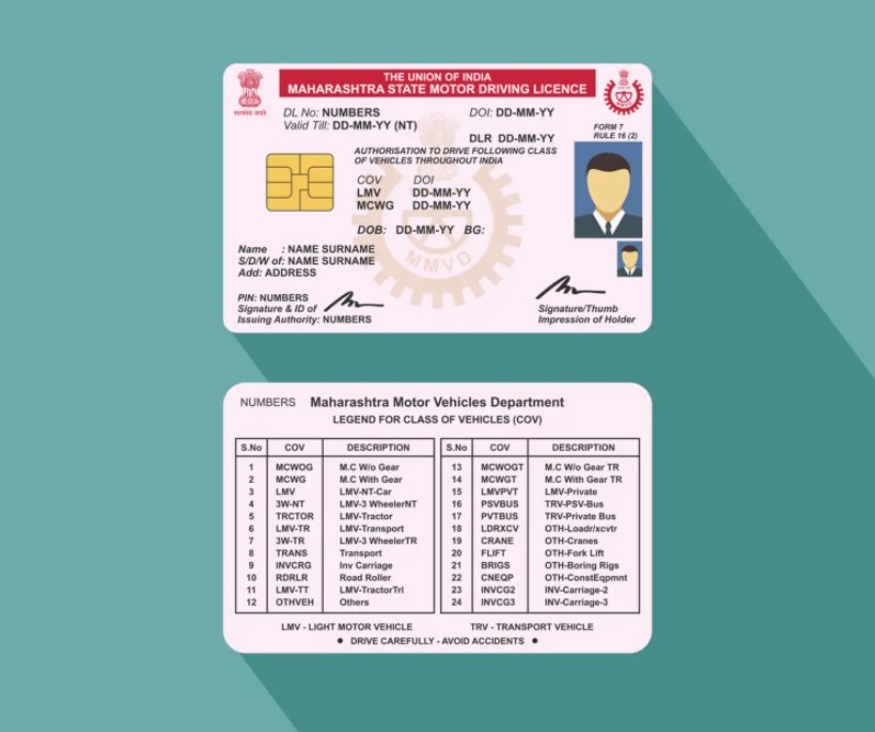 sharekhan driving licence