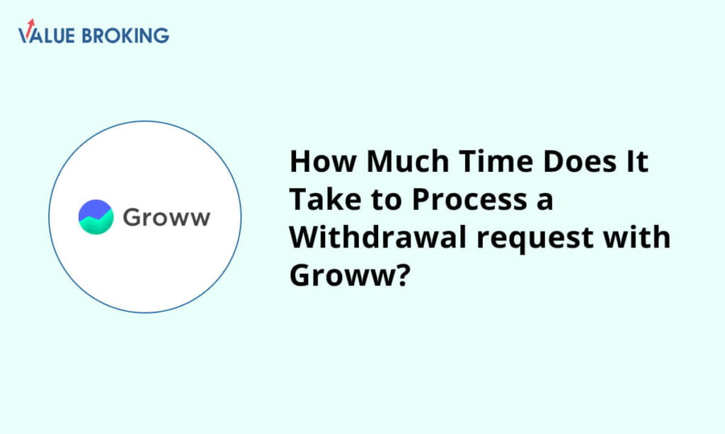time taken to process a withdrawal request with groww