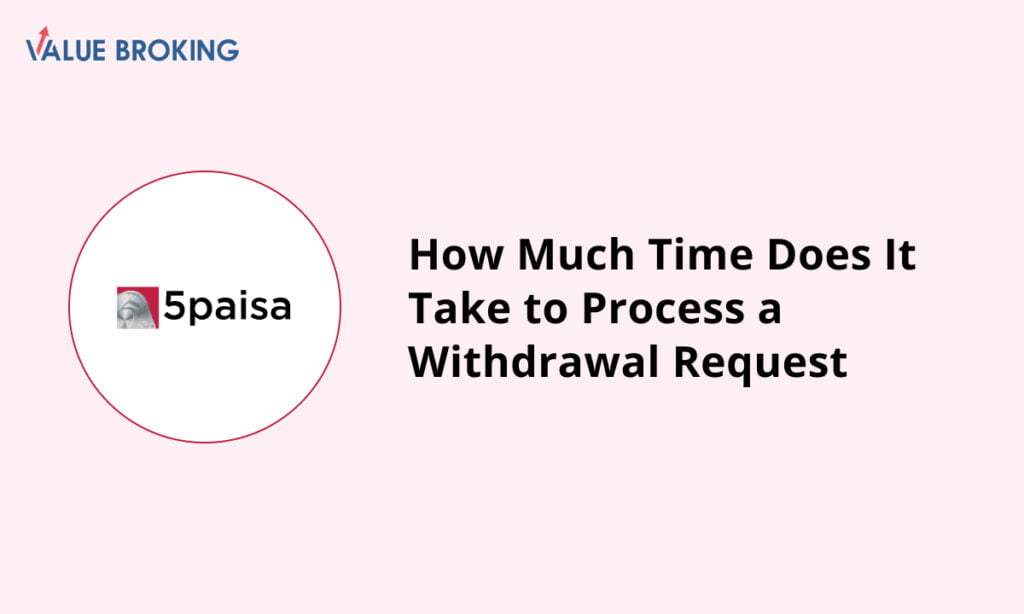 time taken to process a withdrawal request