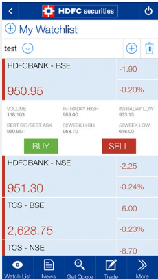 hdfc securities dashboard